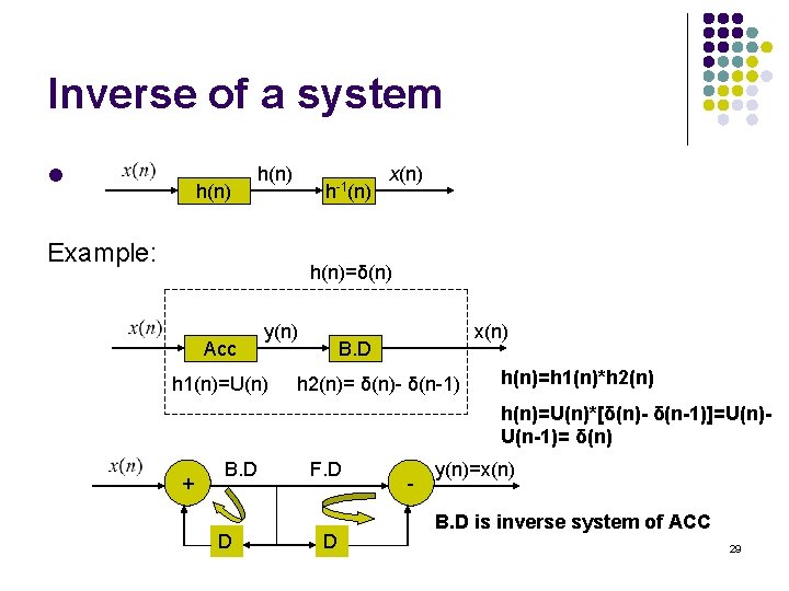 Inverse of a system l h(n) h-1(n) Example: x(n) h(n)=δ(n) Acc y(n) h 1(n)=U(n) Inverse of a system l h(n) h-1(n) Example: x(n) h(n)=δ(n) Acc y(n) h 1(n)=U(n)