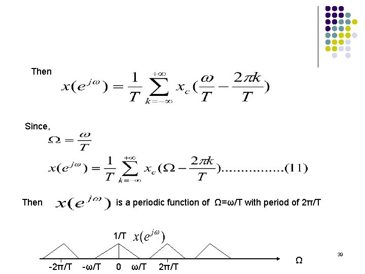 Then Since, Then is a periodic function of Ω=ω/T with period of 2π/T 1/T Then Since, Then is a periodic function of Ω=ω/T with period of 2π/T 1/T