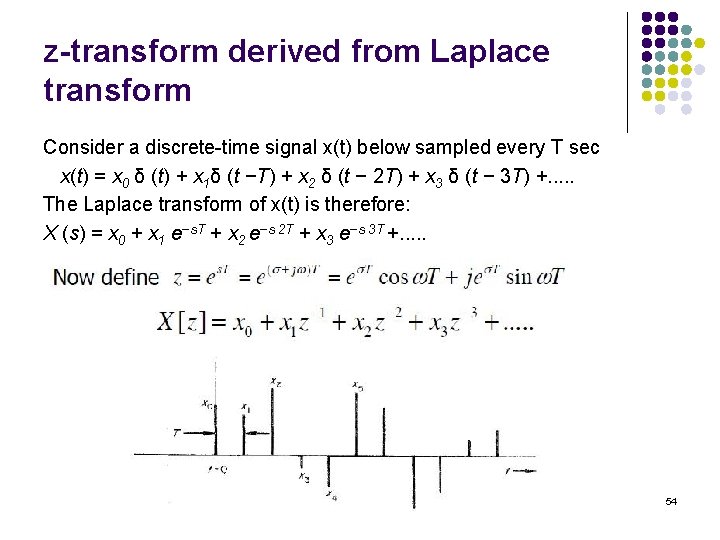 z-transform derived from Laplace transform Consider a discrete-time signal x(t) below sampled every T z-transform derived from Laplace transform Consider a discrete-time signal x(t) below sampled every T