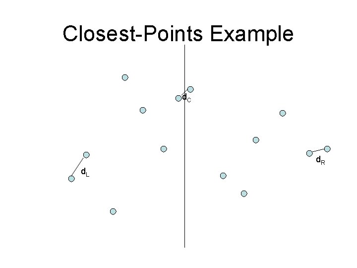 Closest-Points Example d. C d. R d. L 