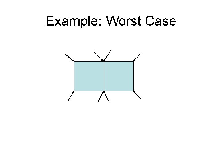 Example: Worst Case 