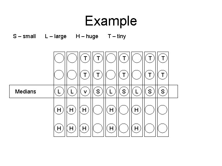 Example S – small Medians L – large H – huge T – tiny