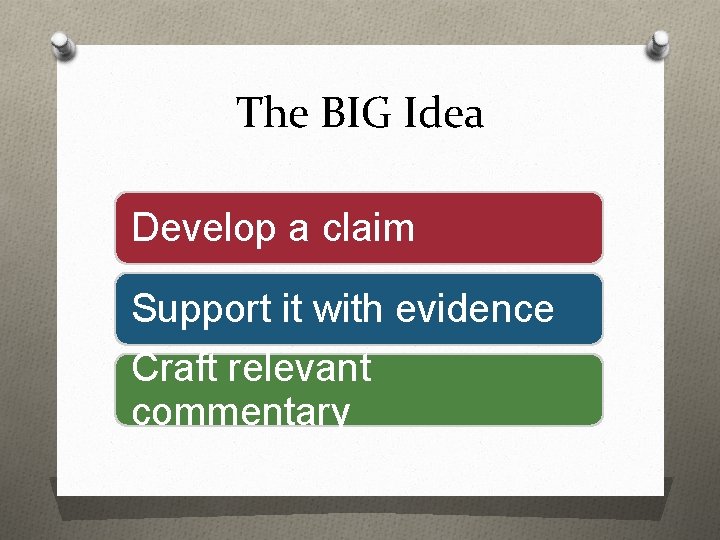 The BIG Idea Develop a claim Support it with evidence Craft relevant commentary 