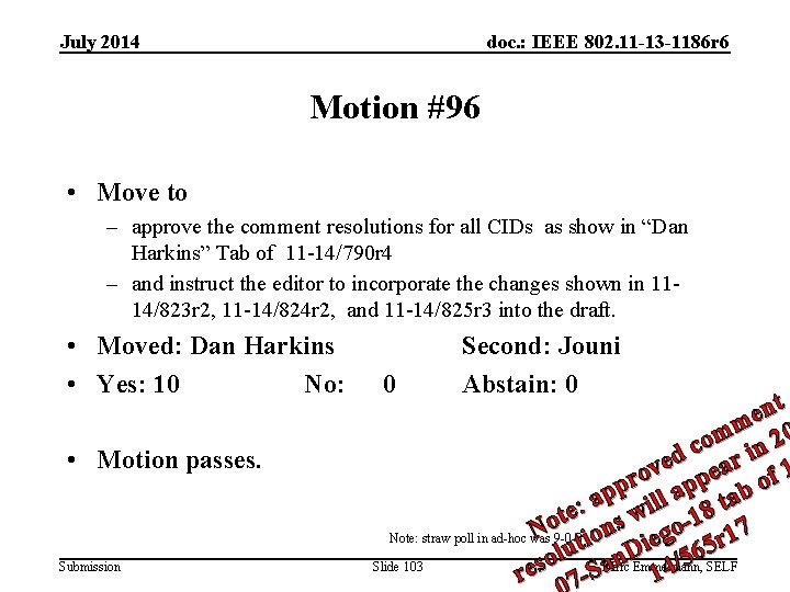 July 2014 doc. : IEEE 802. 11 -13 -1186 r 6 Motion #96 •