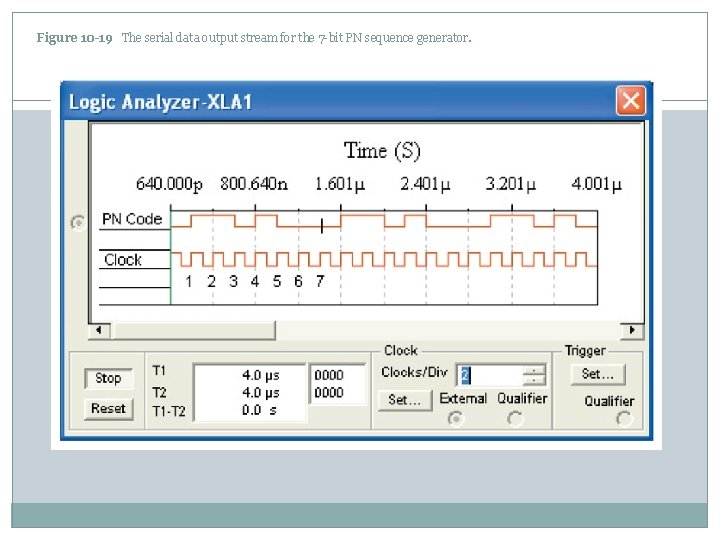 Figure 10 -19 The serial data output stream for the 7 -bit PN sequence