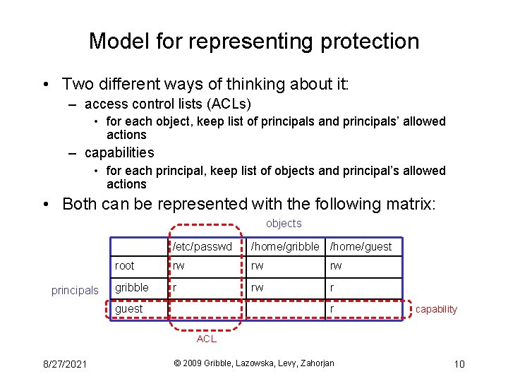 Model for representing protection • Two different ways of thinking about it: – access