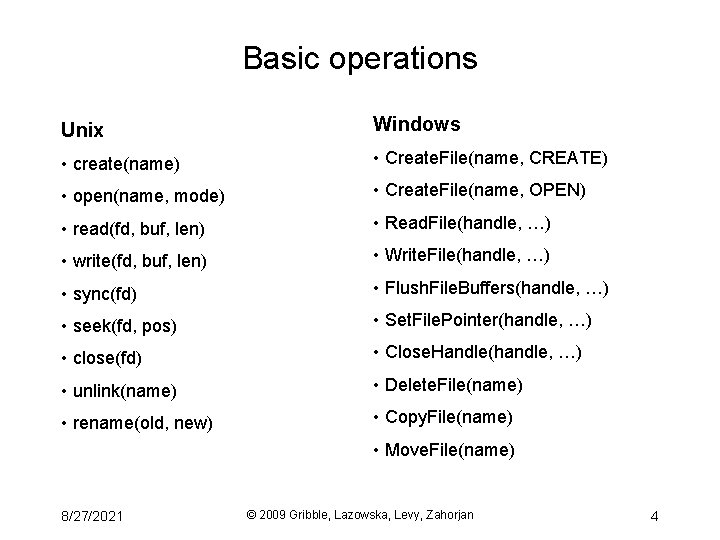 Basic operations Unix Windows • create(name) • Create. File(name, CREATE) • open(name, mode) •