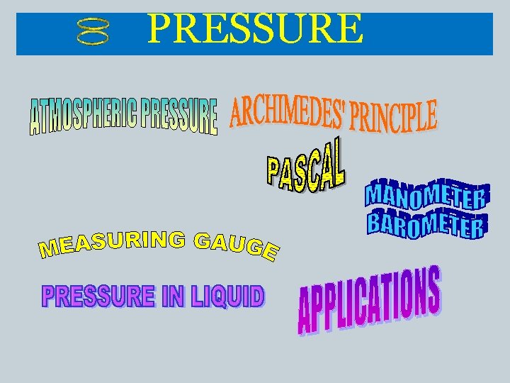 PRESSURE 