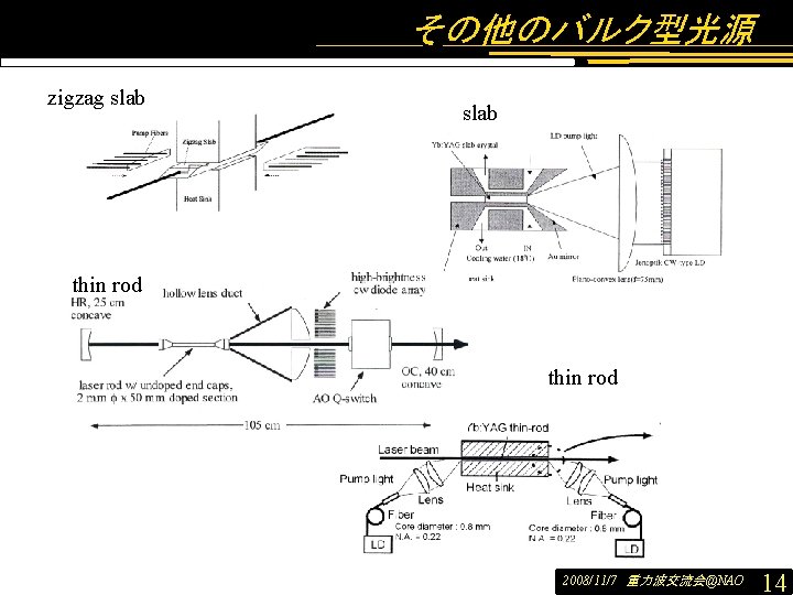 その他のバルク型光源 zigzag slab thin rod 2008/11/7 重力波交流会@NAO 14 