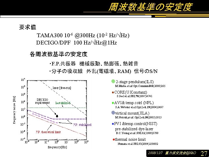 周波数基準の安定度 要求値 TAMA 300 10 -6 @300 Hz (10 -2 Hz/√Hz) DECIGO/DPF 100 Hz/√Hz@1