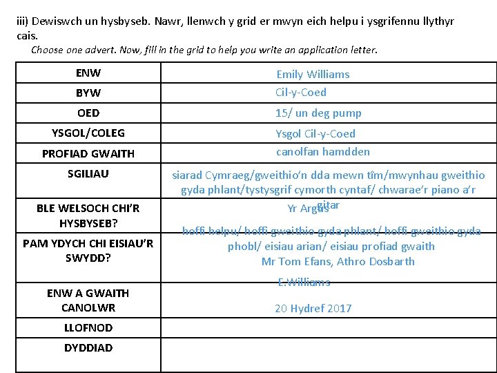 iii) Dewiswch un hysbyseb. Nawr, llenwch y grid er mwyn eich helpu i ysgrifennu iii) Dewiswch un hysbyseb. Nawr, llenwch y grid er mwyn eich helpu i ysgrifennu