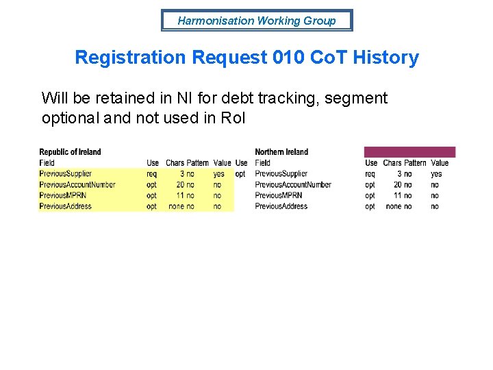 Harmonisation Working Group Registration Request 010 Co. T History Will be retained in NI