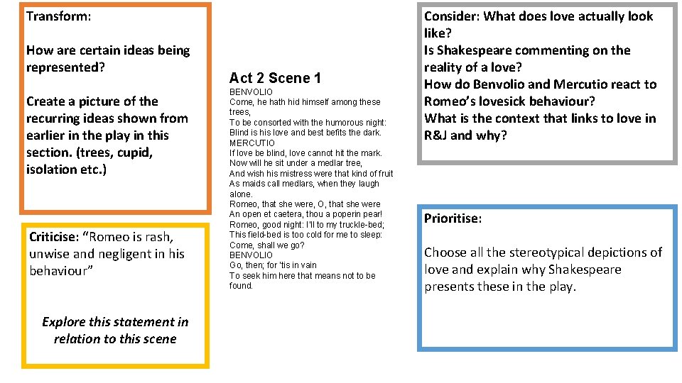 Transform: How are certain ideas being represented? Create a picture of the recurring ideas