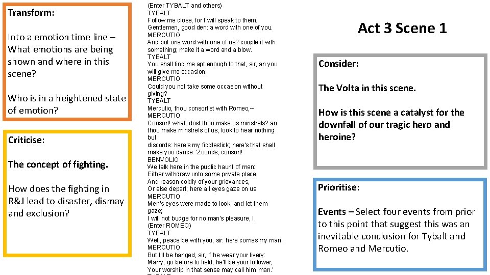 Transform: Into a emotion time line – What emotions are being shown and where
