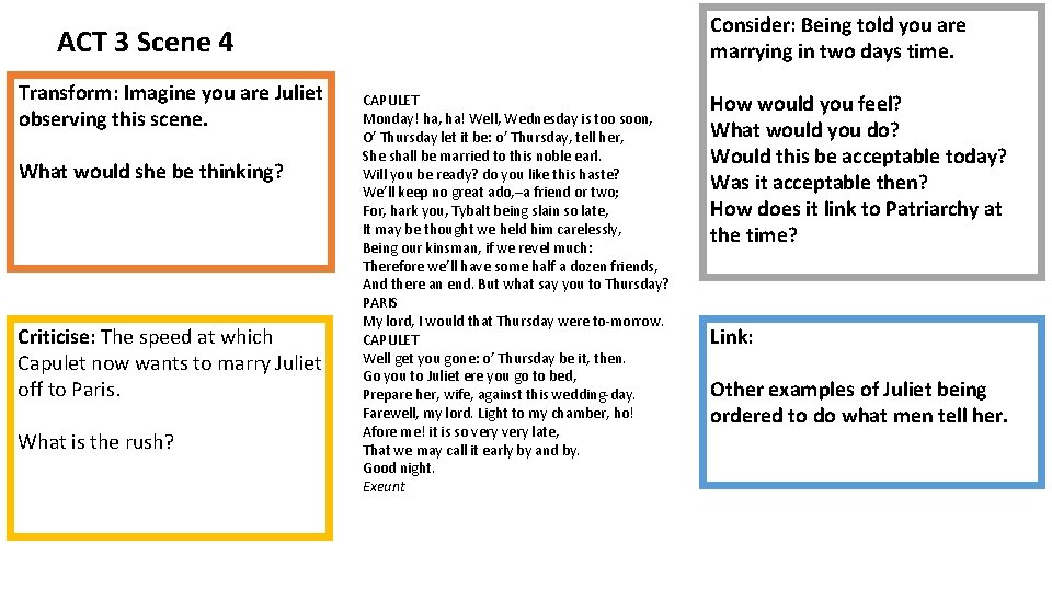 Consider: Being told you are marrying in two days time. ACT 3 Scene 4