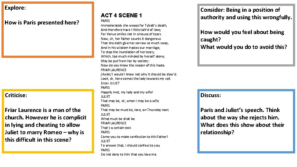 Explore: ACT 4 SCENE 1 How is Paris presented here? Criticise: Friar Laurence is