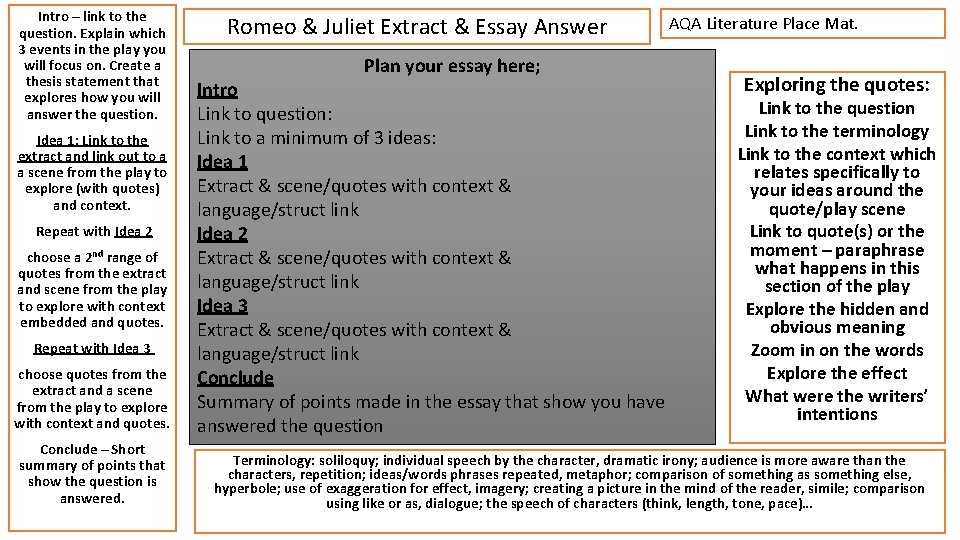 Intro – link to the question. Explain which 3 events in the play you