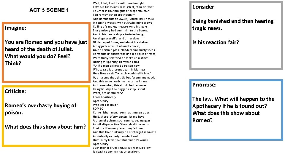 ACT 5 SCENE 1 Imagine: You are Romeo and you have just heard of