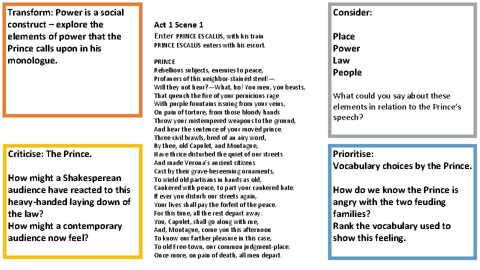 Transform: Power is a social construct – explore the elements of power that the