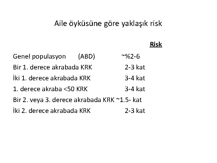 Aile öyküsüne göre yaklaşık risk Risk Genel populasyon (ABD) Bir 1. derece akrabada KRK