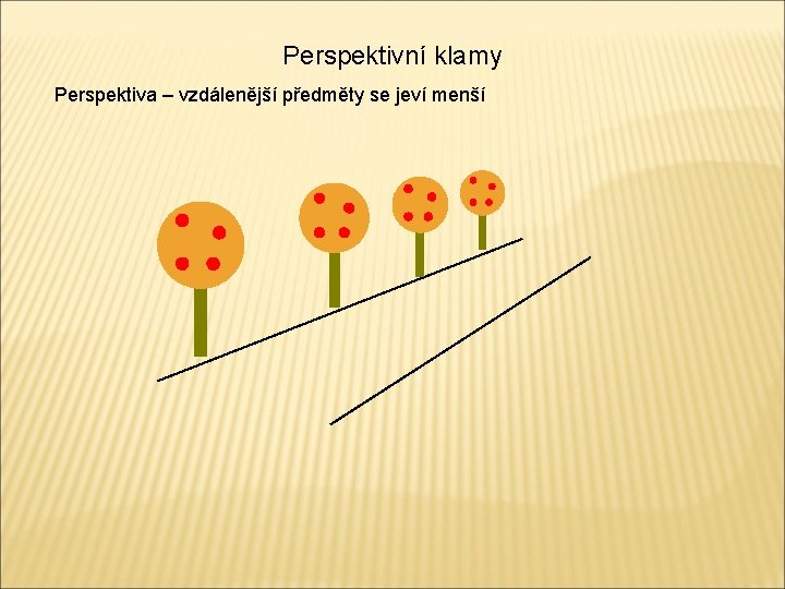 Perspektivní klamy Perspektiva – vzdálenější předměty se jeví menší 