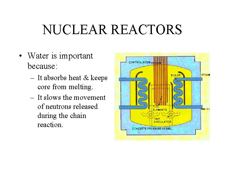 NUCLEAR REACTORS • Water is important because: – It absorbs heat & keeps core