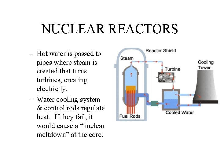 NUCLEAR REACTORS – Hot water is passed to pipes where steam is created that