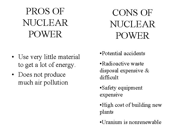 PROS OF NUCLEAR POWER • Use very little material to get a lot of