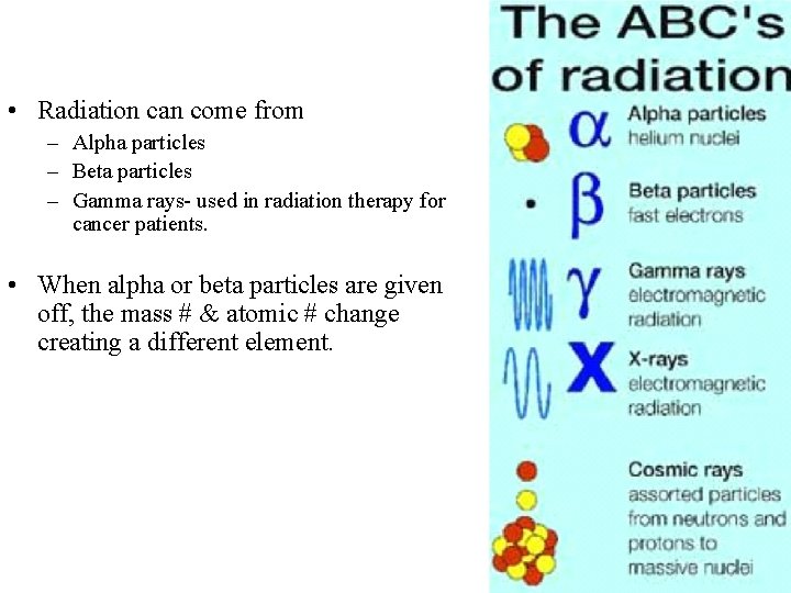  • Radiation can come from – Alpha particles – Beta particles – Gamma
