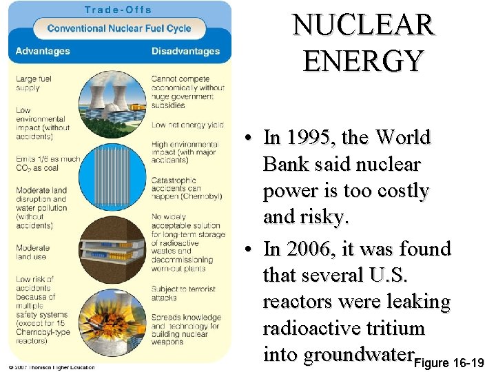 NUCLEAR ENERGY • In 1995, the World Bank said nuclear power is too costly