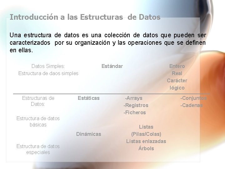 Introducción a las Estructuras de Datos Una estructura de datos es una colección de