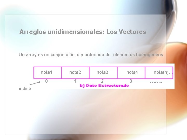 Arreglos unidimensionales: Los Vectores Un array es un conjunto finito y ordenado de elementos