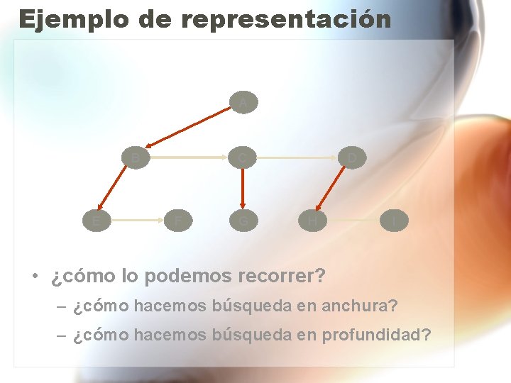 Ejemplo de representación A B E C F G D H I • ¿cómo