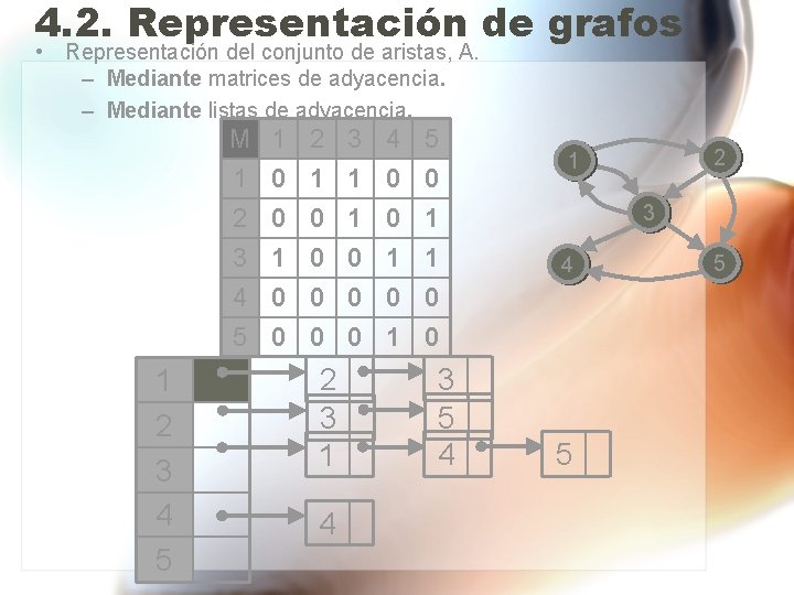 4. 2. Representación de grafos • Representación del conjunto de aristas, A. – Mediante