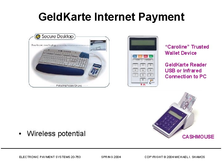 Geld. Karte Internet Payment “Caroline” Trusted Wallet Device Geld. Karte Reader USB or Infrared