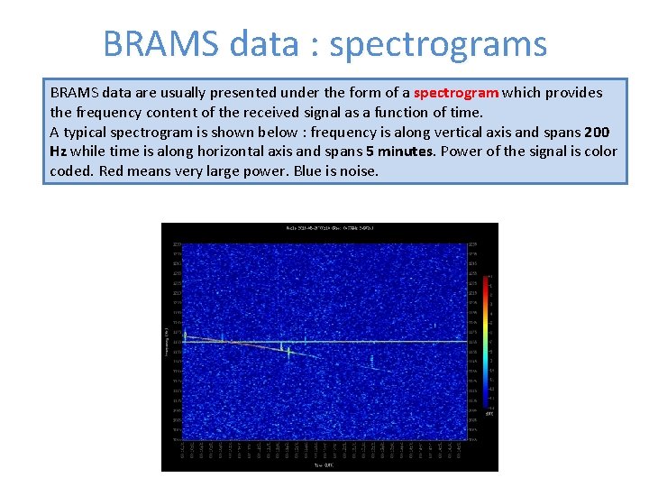 TUTORIAL BRAMS ZOO What is a meteoroid A