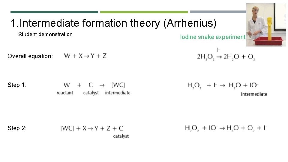 1. Intermediate formation theory (Arrhenius) Student demonstration Overall equation: Step 1: Step 2: Iodine