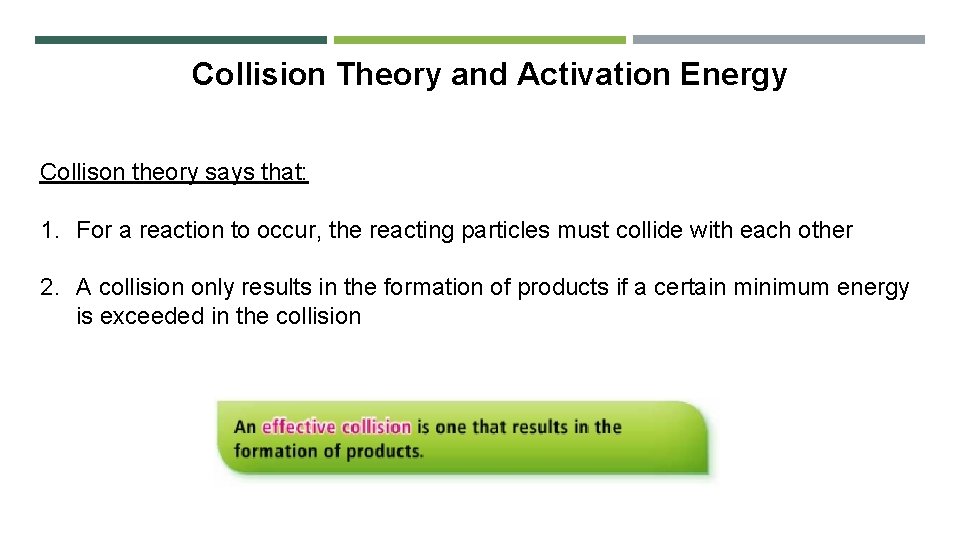 Collision Theory and Activation Energy Collison theory says that: 1. For a reaction to