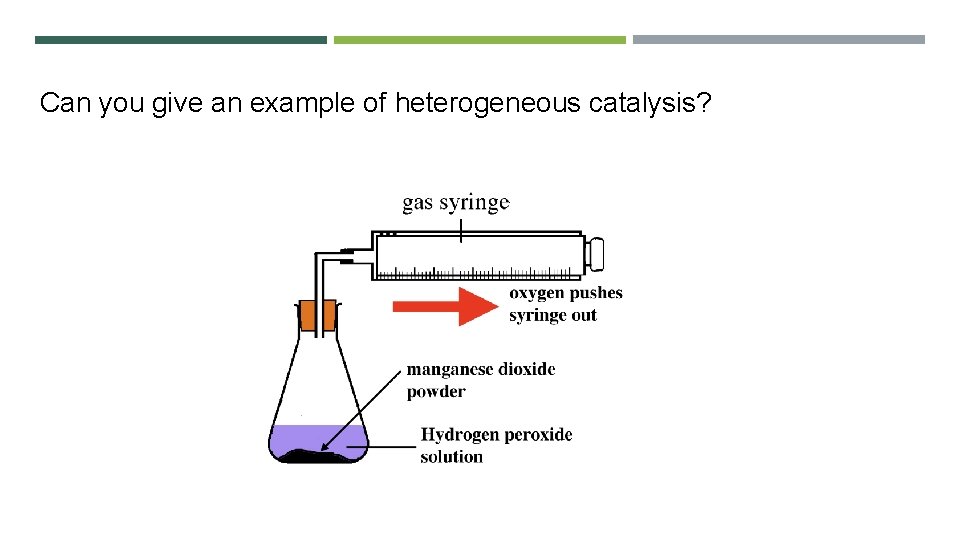 Can you give an example of heterogeneous catalysis? 