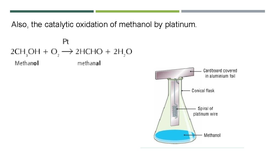 Also, the catalytic oxidation of methanol by platinum. 