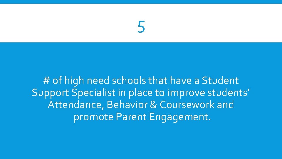5 # of high need schools that have a Student Support Specialist in place