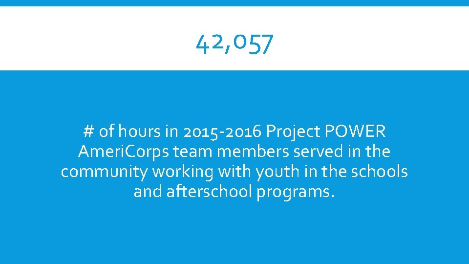 42, 057 # of hours in 2015 -2016 Project POWER Ameri. Corps team members
