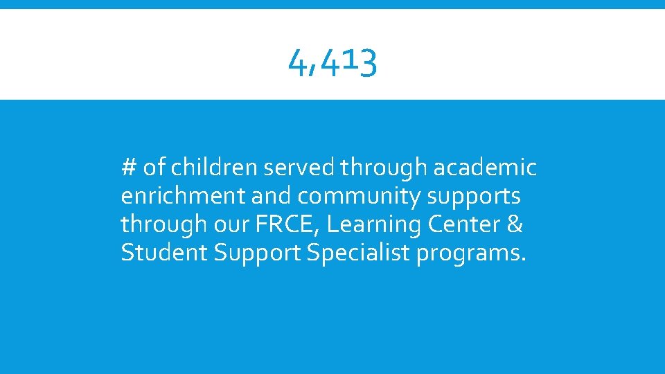 4, 413 # of children served through academic enrichment and community supports through our
