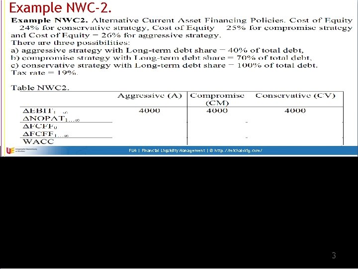 Example NWC-2. FLM | Financial Liquidity Management | © http: //michalskig. com/ 3 