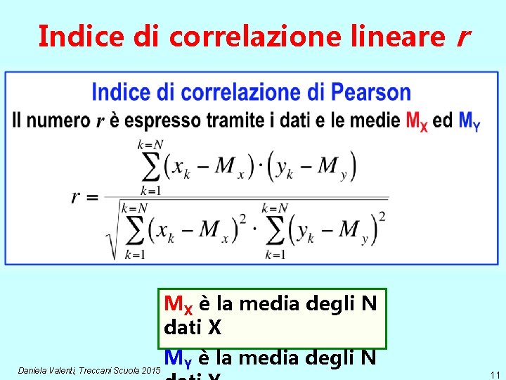Indice di correlazione lineare r MX è la media degli N dati X Daniela