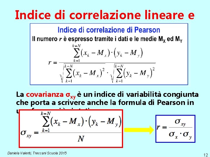 Indice di correlazione lineare e covarianza La covarianza σxy è un indice di variabilità