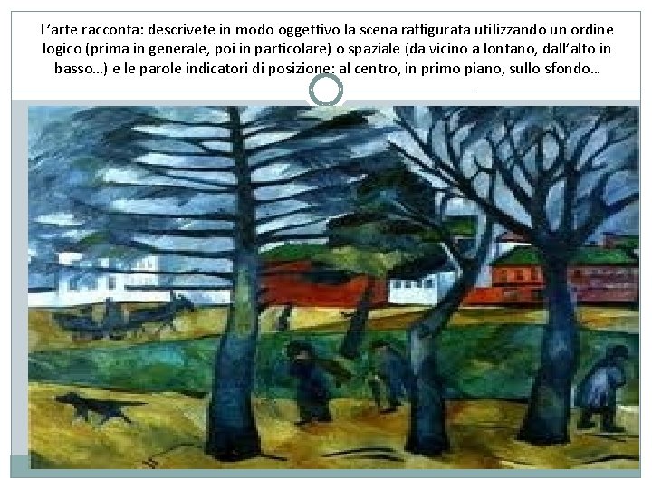 L’arte racconta: descrivete in modo oggettivo la scena raffigurata utilizzando un ordine logico (prima