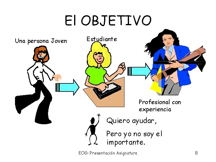 El OBJETIVO Una persona Joven Estudiante Profesional con experiencia Quiero ayudar, Pero yo no