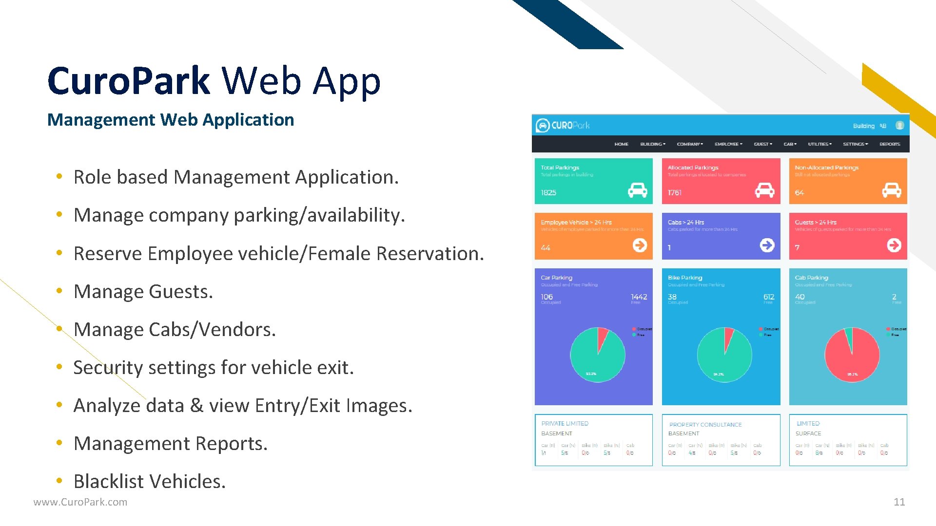 Curo. Park Web App FR Management Web Application • Role based Management Application. •