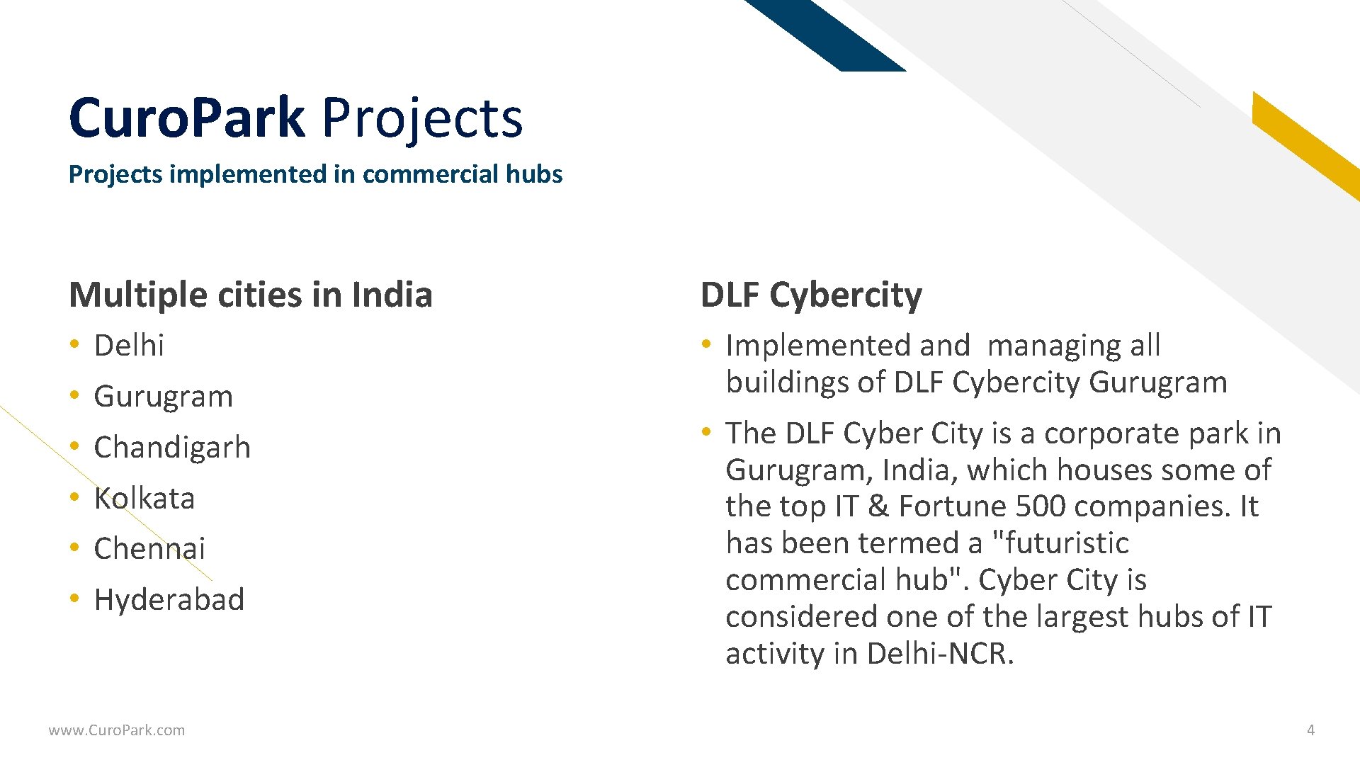 FR Curo. Park Projects implemented in commercial hubs Multiple cities in India • •